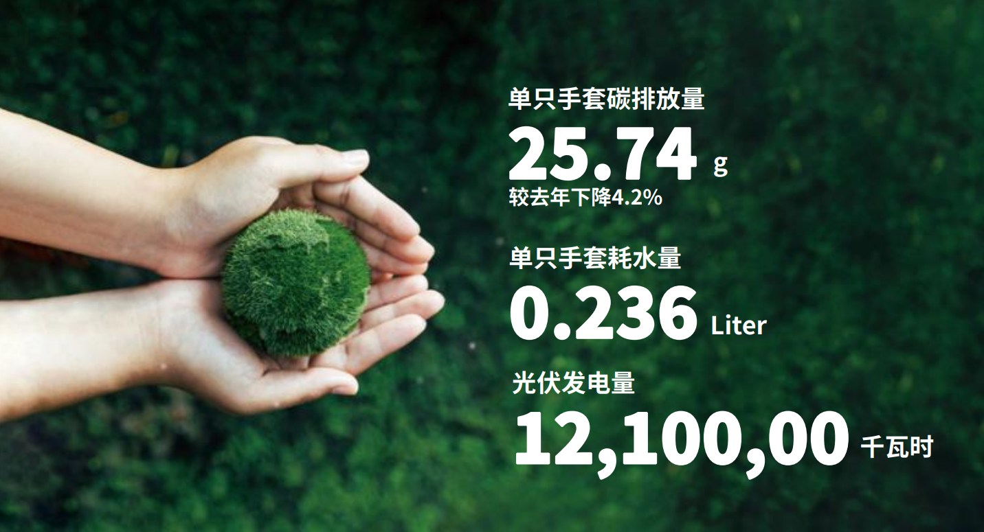 1066VIP威尼斯医疗践行环保理念，推动绿色生产
